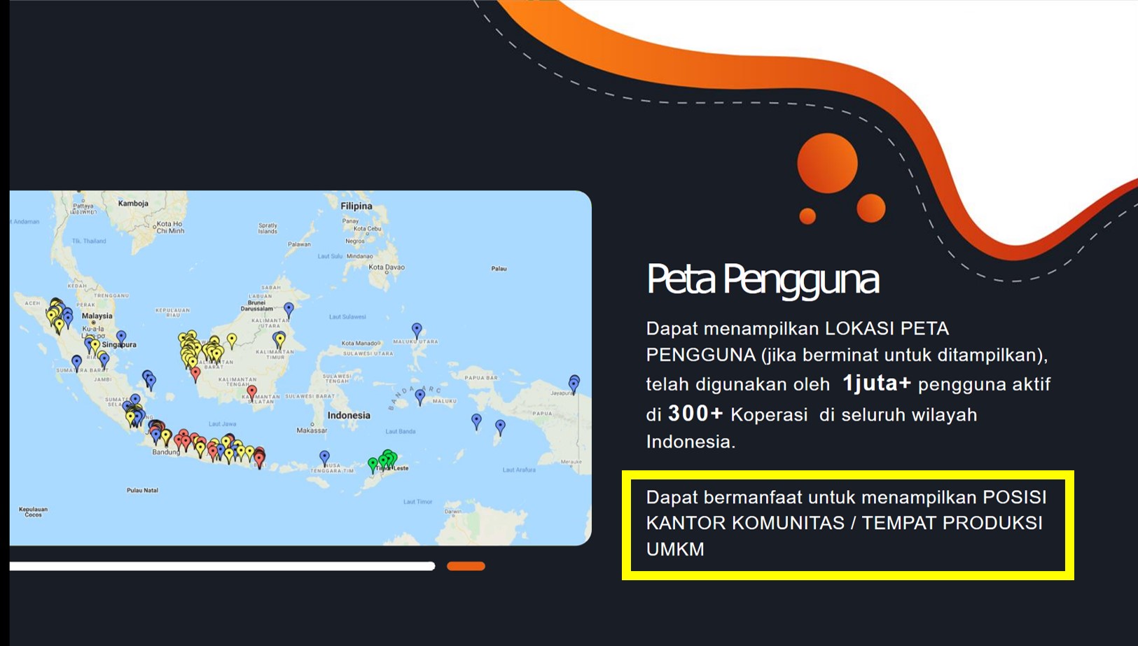 SAKTI MAP