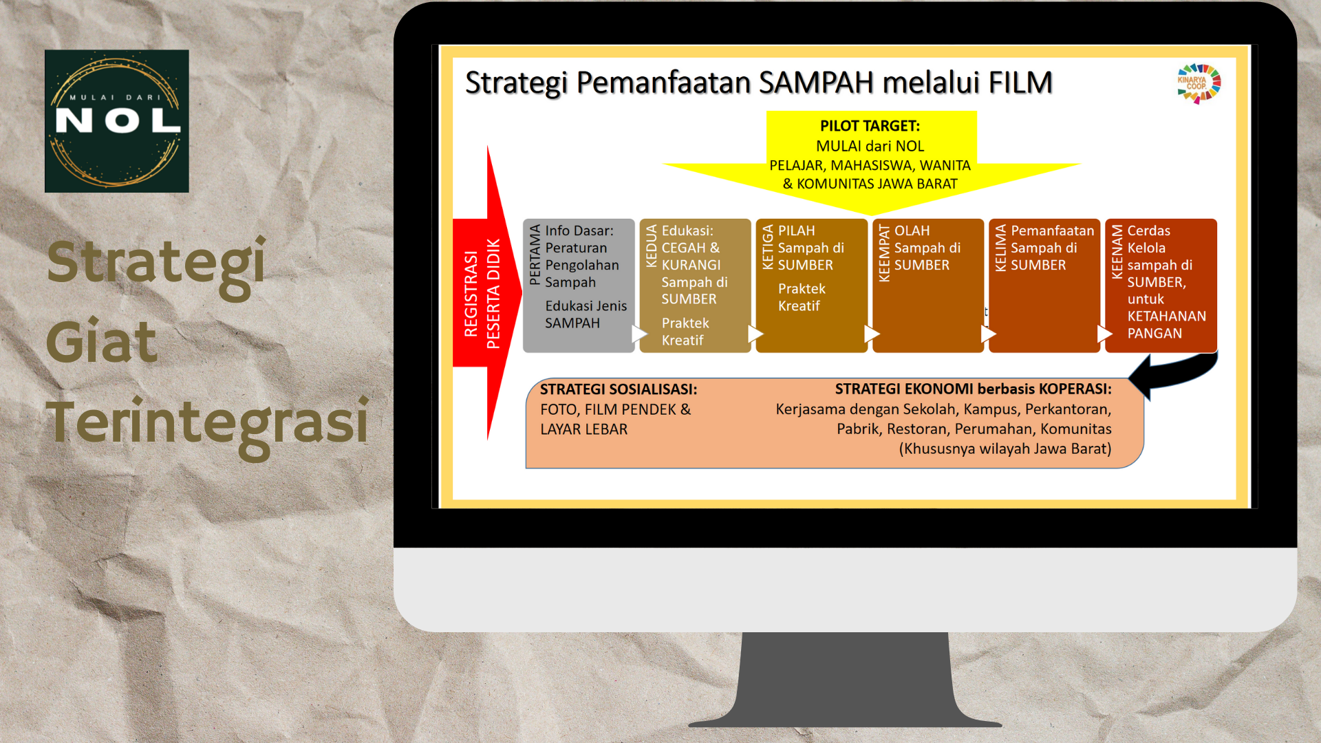 MULAI DARI NOL 2022 (6)