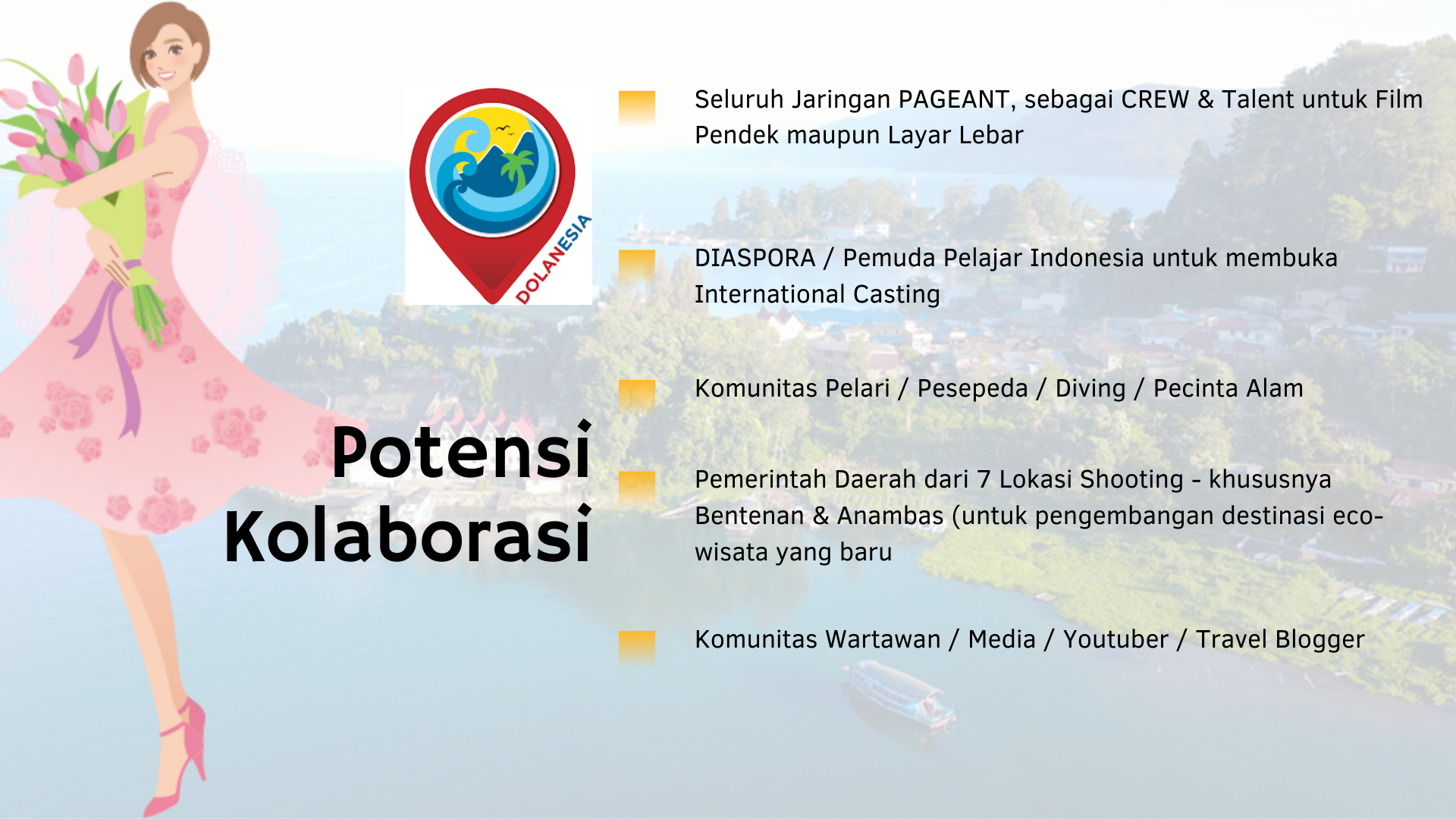 SESUAI TITIK - Pariwisata 7 Wilayah - 1 (7)